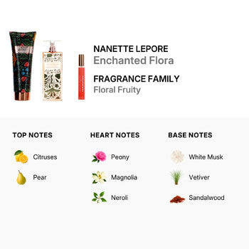 Nanette Lepore Ladies Enchanted Flora Gift Set - Luxurious Fragrance Available Online in Hong Kong & China