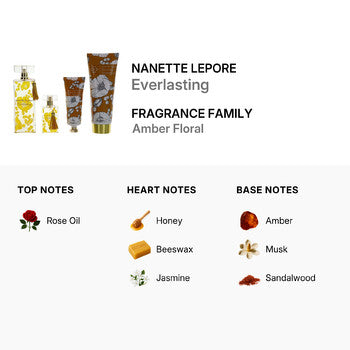 Nanette Lepore Ladies Everlasting Gift Set (Wholesale) - Luxurious Fragrance Available Online in Hong Kong & China