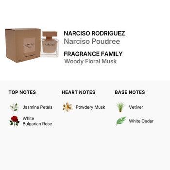 Narciso Rodriguez Narciso Poudree / Narciso Rodriguez EDP Spray 3.0 oz (90 ml) (w) - Luxurious Fragrance Available Online in Hong Kong & China