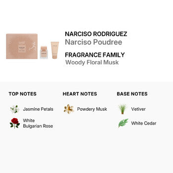 Narciso Rodriguez Narciso Poudree / Narciso Rodriguez Set (W) (Wholesale) - Luxurious Fragrance Available Online in Hong Kong & China