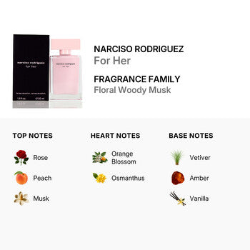 Narciso Rodriguez by Narciso Rodriguez EDP Spray 1.6 oz (w) - Luxurious Fragrance Available Online in Hong Kong & China