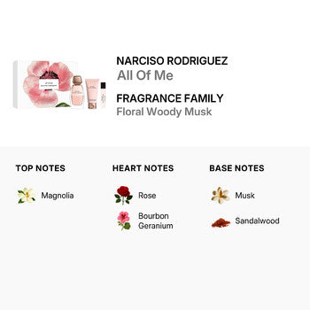 Narciso Rodriguez Ladies All Of Me 3.38 oz Gift Set (Wholesale) - Luxurious Fragrance Available Online in Hong Kong & China