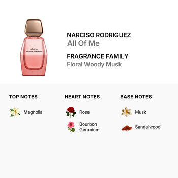 Narciso Rodriguez Ladies All Of Me EDP 1.7 oz (Wholesale) - Luxurious Fragrance Available Online in Hong Kong & China