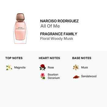 Narciso Rodriguez Ladies All Of Me EDP Spray 3.38 oz - Luxurious Fragrance Available Online in Hong Kong & China