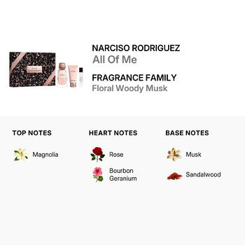 Narciso Rodriguez Ladies All Of Me Gift Set (Wholesale) - Luxurious Fragrance Available Online in Hong Kong & China