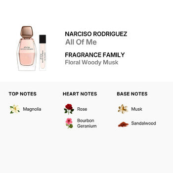 Narciso Rodriguez Ladies All Of Me Gift Set (Wholesale) - Luxurious Fragrance Available Online in Hong Kong & China