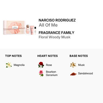 Narciso Rodriguez Ladies All Of Me Gift Set Fragrances (Wholesale) - Luxurious Fragrance Available Online in Hong Kong & China