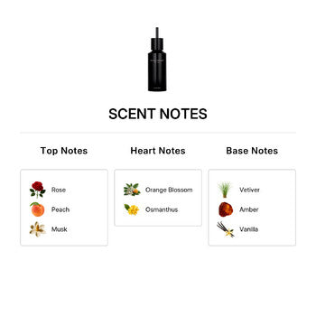 Narciso Rodriguez Ladies For Her EDT Spray 5.07 oz (Wholesale) - Luxurious Fragrance Available Online in Hong Kong & China