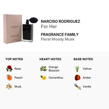 Narciso Rodriguez Ladies For Her EDT Spray 2.5 oz Fragrances (Wholesale) - Luxurious Fragrance Available Online in Hong Kong & China
