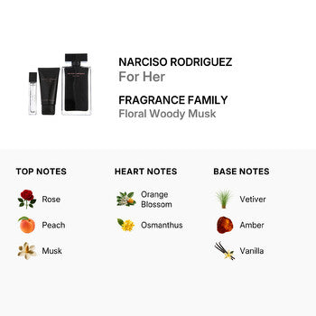 Narciso Rodriguez Ladies For Her Gift Set - Luxurious Fragrance Available Online in Hong Kong & China