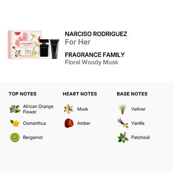 Narciso Rodriguez Ladies For Her Gift Set (Wholesale) - Luxurious Fragrance Available Online in Hong Kong & China