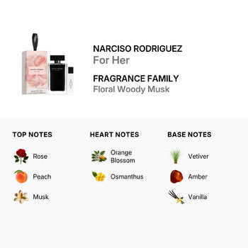 Narciso Rodriguez Ladies For Her Gift Set (Wholesale) - Luxurious Fragrance Available Online in Hong Kong & China