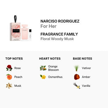 Narciso Rodriguez Ladies For Her Gift Set (Wholesale) - Luxurious Fragrance Available Online in Hong Kong & China