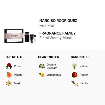 Narciso Rodriguez Ladies For Her Gift Set Fragrances (Wholesale) - Luxurious Fragrance Available Online in Hong Kong & China