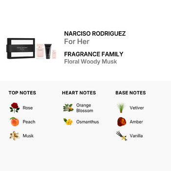 Narciso Rodriguez Ladies For Her Gift Set Fragrances (Wholesale) - Luxurious Fragrance Available Online in Hong Kong & China