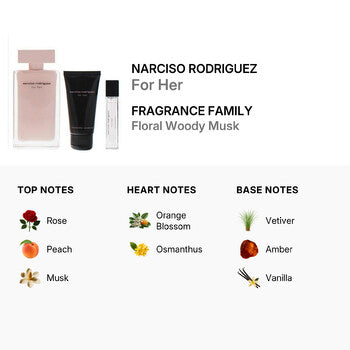 Narciso Rodriguez Ladies for her Gift Set - Luxurious Fragrance Available Online in Hong Kong & China