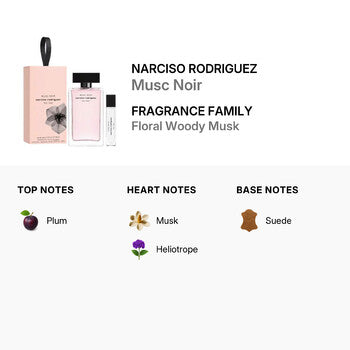 Narciso Rodriguez Ladies Musc Noir Gift Set (Wholesale) - Luxurious Fragrance Available Online in Hong Kong & China