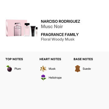 Narciso Rodriguez Ladies Musc Noir Gift Set (Wholesale) - Luxurious Fragrance Available Online in Hong Kong & China
