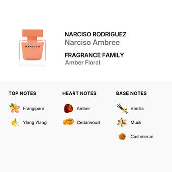 Narciso Rodriguez Ladies Narciso Ambree EDP Spray 3.0 oz (Tester) - Luxurious Fragrance Available Online in Hong Kong & China