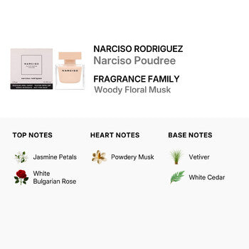 Narciso Rodriguez Ladies Narciso Poudree EDP Spray 3.04 oz (Tester) Fragrances (Wholesale) - Luxurious Fragrance Available Online in Hong Kong & China