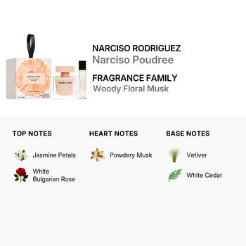Narciso Rodriguez Ladies Narciso Poudree Gift Set Fragrances (Wholesale) - Luxurious Fragrance Available Online in Hong Kong & China