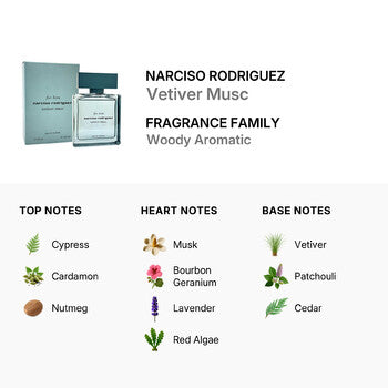 Narciso Rodriguez Men's Vetiver Musc EDT Spray 1.7 oz - Luxurious Fragrance Available Online in Hong Kong & China