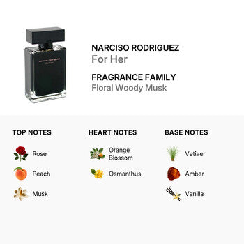 Narciso Rodriguez / Narciso Rodriguez EDT Spray 1.6 oz (w) - Luxurious Fragrance Available Online in Hong Kong & China