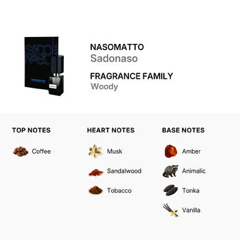 Nasomatto Unisex Sadonaso Extrait de Parfum Spray 1.0 oz - Luxurious Fragrance Available Online in Hong Kong & China