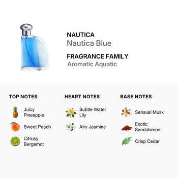Nautica Men's Nautica Blue EDT Spray 1.7 oz (Tester) (Wholesale) - Luxurious Fragrance Available Online in Hong Kong & China