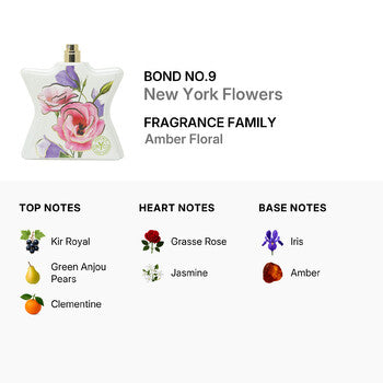 Bond No.9 New York Flowers / Bond No.9 EDP Spray No Cap Tester 3.3 oz (100 ml) (U) - Luxurious Fragrance Available Online in Hong Kong & China
