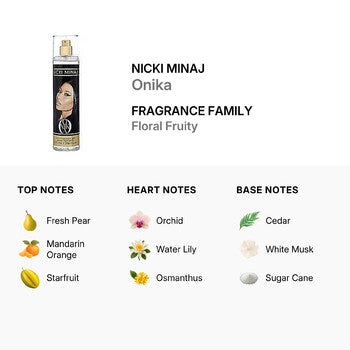Nicki Minaj Ladies Onika 8.0 oz Mist - Luxurious Fragrance Available Online in Hong Kong & China