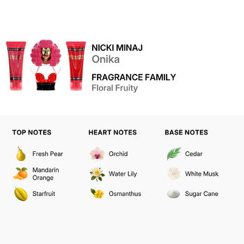 Nicki Minaj Ladies Onika Gift Set (Wholesale) - Luxurious Fragrance Available Online in Hong Kong & China