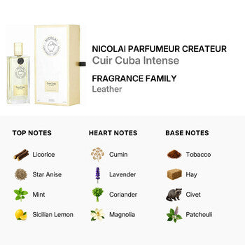 Nicolai Parfumeur Createur Unisex Cuir Cuba Intense EDP Spray 3.3 oz Fragrances (Wholesale) - Luxurious Fragrance Available Online in Hong Kong & China