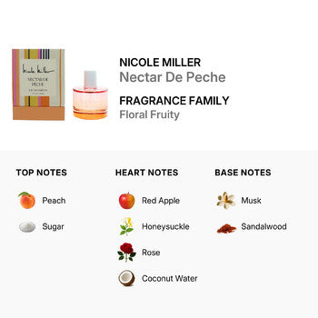 Nicole Miller Ladies Nectar De Peche EDP Spray 3.4 oz Fragrances (Wholesale) - Luxurious Fragrance Available Online in Hong Kong & China