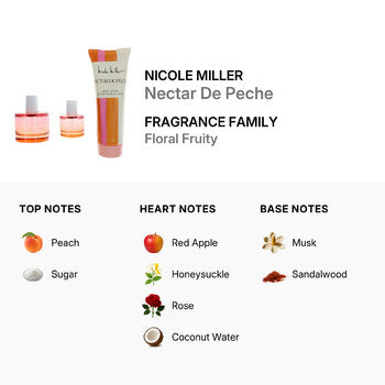 Nicole Miller Ladies Nectar De Peche Gift Set Fragrances (Wholesale) - Luxurious Fragrance Available Online in Hong Kong & China