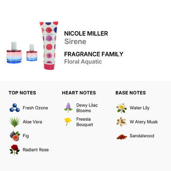 Nicole Miller Ladies Sirene Gift Set Fragrances (Wholesale) - Luxurious Fragrance Available Online in Hong Kong & China