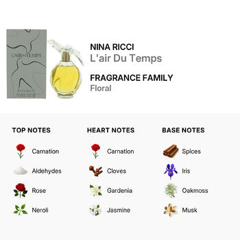 Nina Ricci Ladies L'air Du Temps EDP Spray 3.4 oz (Tester) (Wholesale) - Luxurious Fragrance Available Online in Hong Kong & China