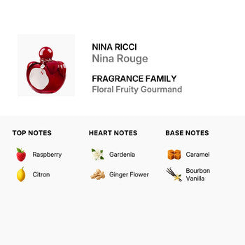 Nina Ricci Ladies Nina Rouge EDT 2.7 oz (Tester) Fragrances (Wholesale) - Luxurious Fragrance Available Online in Hong Kong & China