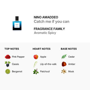 Nino Amaddeo Men's Catch me if you can EDP 3.3 oz Fragrances (Wholesale) - Luxurious Fragrance Available Online in Hong Kong & China
