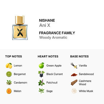 Nishane Ani X Extrait de Parfum Spray 3.4 oz (Wholesale) - Luxurious Fragrance Available Online in Hong Kong & China