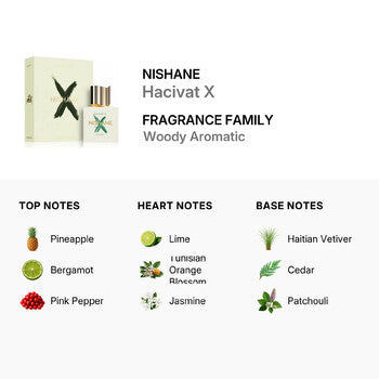 Nishane Hacivat X Extrait de Parfum 1.7 oz - Luxurious Fragrance Available Online in Hong Kong & China