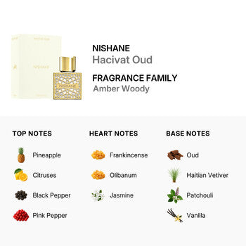 Nishane Men's Hacivat Oud Extrait de Parfum 1.7 oz Spray - Luxurious Fragrance Available Online in Hong Kong & China