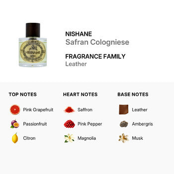Nishane Men's Safran Cologniese EDP 3.4 oz (Tester) Fragrances (Wholesale) - Luxurious Fragrance Available Online in Hong Kong & China
