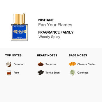 Nishane Unisex Extrait De Parfum Fan Your Flames EDP Spray 3.38 oz (Tester) (Wholesale) - Luxurious Fragrance Available Online in Hong Kong & China