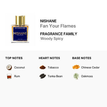 Nishane Unisex Fan Your Flames Extrait de Parfum Spray 1.7 oz (Tester) (Wholesale) - Luxurious Fragrance Available Online in Hong Kong & China