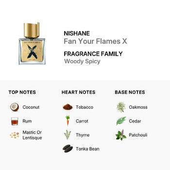 Nishane Unisex Fan Your Flames X Extrait de Parfum Spray 1.7 oz (Tester) - Luxurious Fragrance Available Online in Hong Kong & China
