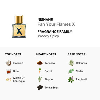 Nishane Unisex Fan Your Flames X Extrait de Parfum Spray 3.38 oz (Tester) Fragrances (Wholesale) - Luxurious Fragrance Available Online in Hong Kong & China