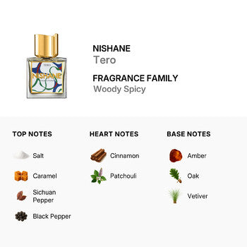 Nishane Unisex Tero Extrait de Parfum Spray 1.7 oz (Wholesale) - Luxurious Fragrance Available Online in Hong Kong & China