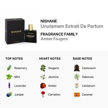 Nishane Unutamam Extrait De Parfum 1.0 oz EDP Spray (Wholesale) - Luxurious Fragrance Available Online in Hong Kong & China