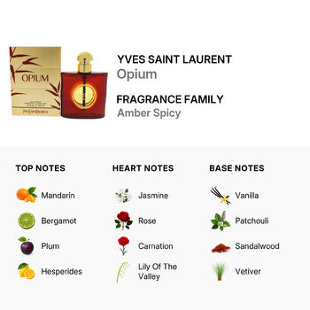 Yves Saint Laurent Opium / Ysl EDP Spray 1.6 oz (w) - Luxurious Fragrance Available Online in Hong Kong & China